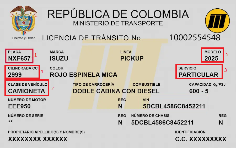 Ejemplo tarjeta de propiedad